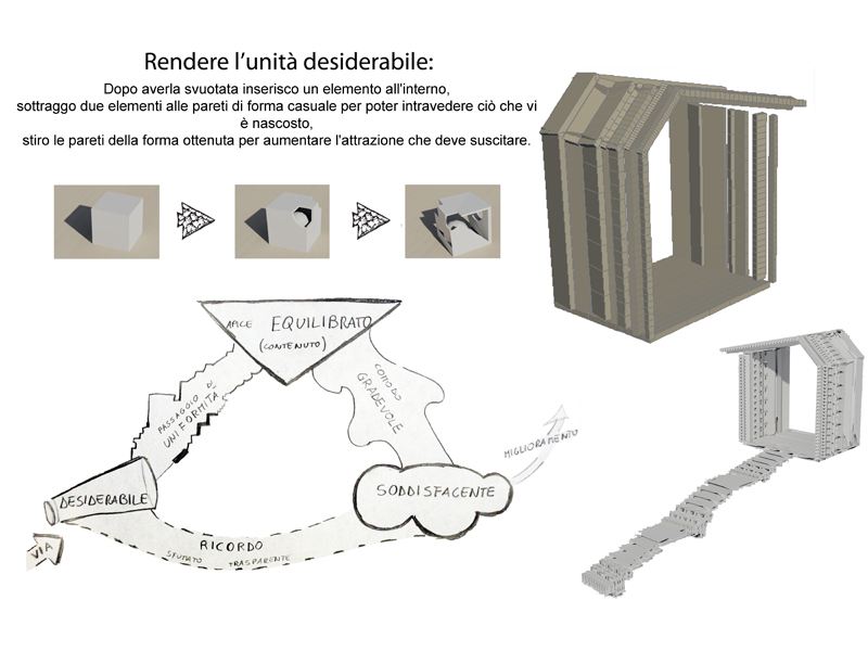 Come conferire ad un oggetto la caratteristica 