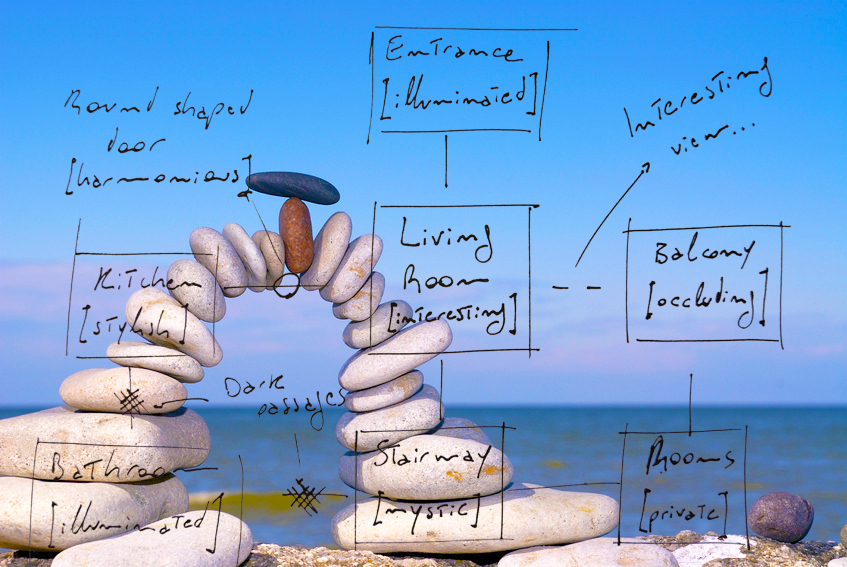 Organitional paradigm