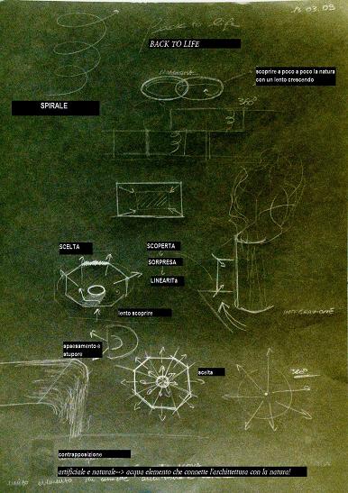 Paradigma - primo studio