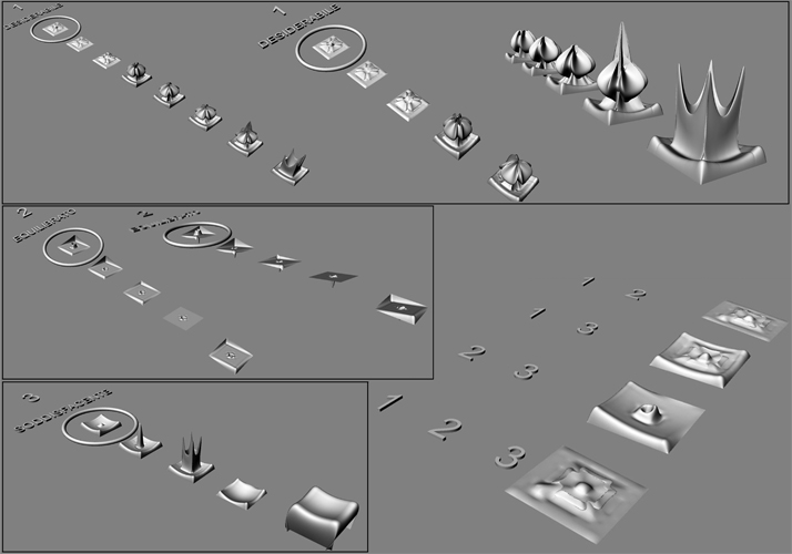Costruzione pianificata VOLONTARIA, dei caratteri e combinazioni